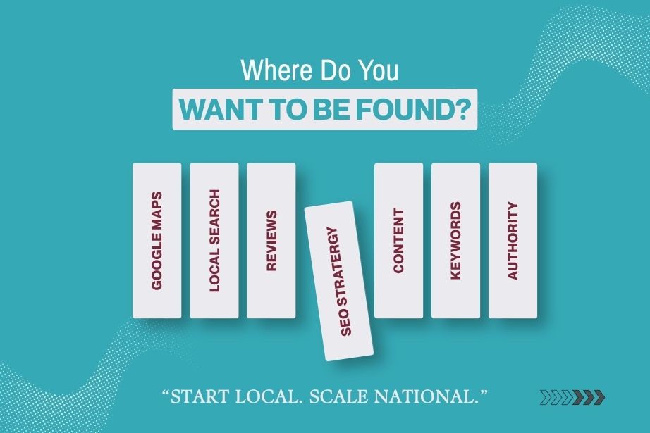 Local SEO vs National SEO: Key Differences & Benefits